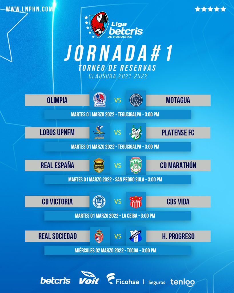 Hoy el Torneo de Especiales de Liga Betcris Honduras – Liga Betcris de Honduras