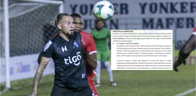 Dudas sobre un 'posible' juego entre Honduras Progreso y Real Sociedad por el No Descens Aquí las respuestas