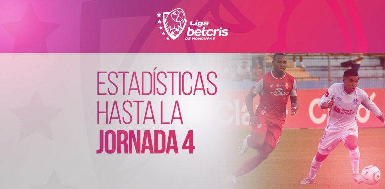 Las estadísticas mas importantes de la Liga Betcris de Honduras hasta la Jornada 4 del Clausura 2024